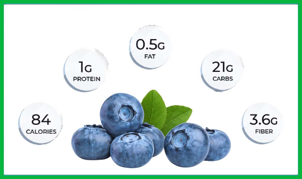 Blueberries nutritional values